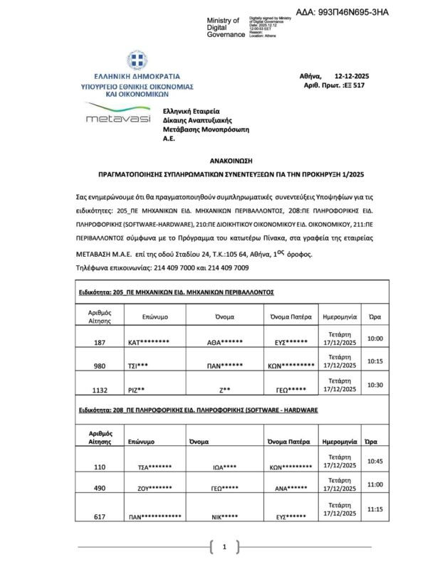 ΜΕΤΑΒΑΣΗ Α.Ε. – Ελληνική Εταιρεία Δίκαιης Αναπτυξιακής Μετάβασης