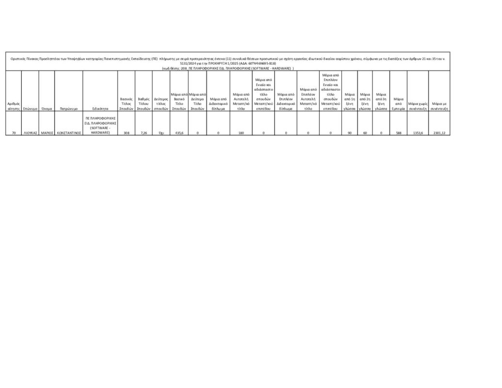 ΜΕΤΑΒΑΣΗ Α.Ε. – Ελληνική Εταιρεία Δίκαιης Αναπτυξιακής Μετάβασης