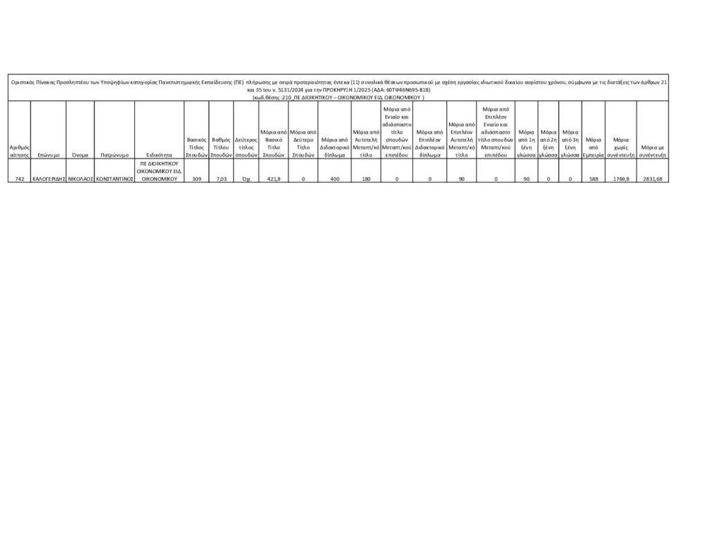 ΜΕΤΑΒΑΣΗ Α.Ε. – Ελληνική Εταιρεία Δίκαιης Αναπτυξιακής Μετάβασης